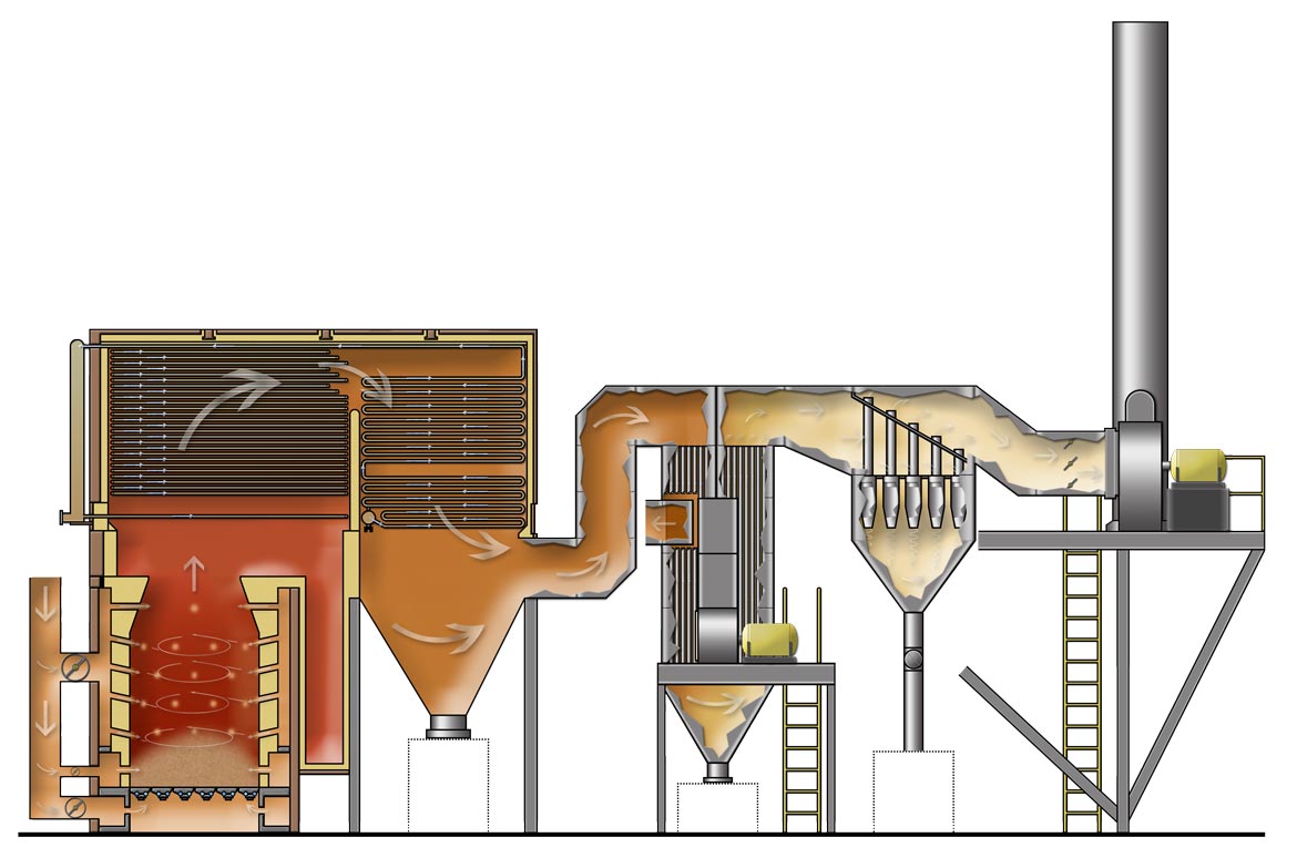 Wellons Thermal Oil Heater Diagram